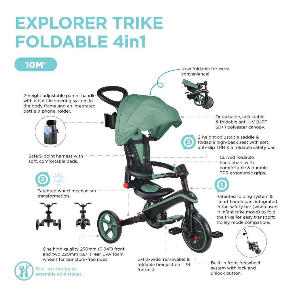 Shop Singapore Pumpanickel Sports Shop Buy Globber Explorer Trike Foldable 4-in-1 Baby Trike & Kids Balance Bike for 10 months to 5 years - specifications